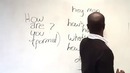 Speaking English – Saying Hello and Goodbye, formally and informally