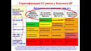 4 курс Терапия Гипертоническая болезнь Часть 2