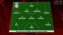 Gomel 0-1 Liverpool FC Europa League 02/08/2012