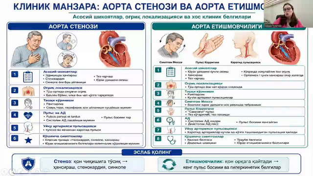 АОРТАЛ НУКСОНЛАР