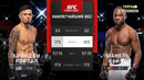 UFC on ESPN 73: Брэндон Ройвал — Манель Кейпе (ПОЛНЫЙ БОЙ)