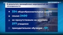 Проводятся различные профилактические мероприятия с молодежью
