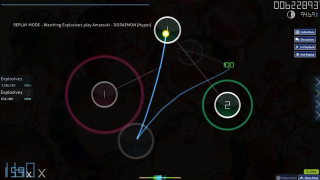 Osu! Amatsuki – DORAEMON [Hyper] 5.75* FC