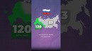 Проблемы России #россия #сша #карты