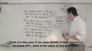 Macro-4: GDP Deflator Practice AP Macroeconomics