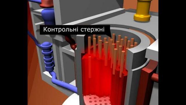 Авария в Чернобыле