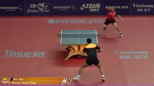 Xu Xin vs Wong Chun Ting – 2018 ITTF World Tour Grand Finals Highlights (R16)