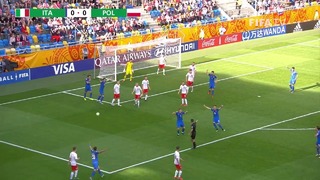 Италия – Польша | Чемпионат мира по футболу U-20 | 1/8 финал | Обзор матча