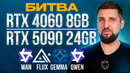 От RTX 4060 8GB к RTX 5090 24GB. Насколько велика разница в LLM между мидом и топом