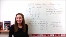 IELTS Writing Task 1 – Vocabulary for Accurate Data
