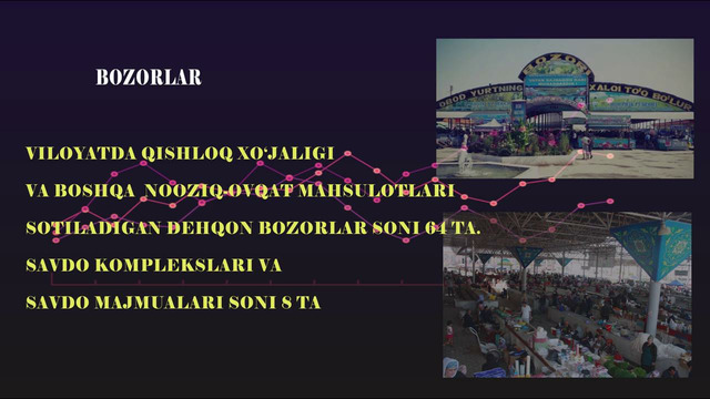 Qashqadaryo viloyatining ijtimoiy iqtisodiy ko’rsatkichlari