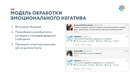 Занятие 4.2. Работа с репутацией – 2
