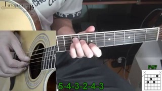 The Eagles – Hotel California (Видео урок) Как играть на гитаре. Cover-Разбор