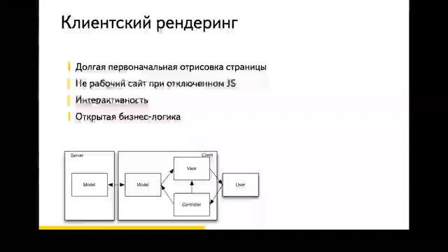 Архитектура современных SPA сайтов