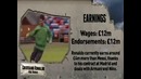 Messi protiv Ronaldu Kto zh