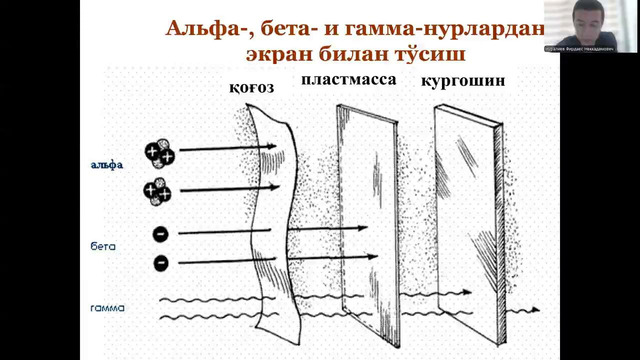 Radiatsion gigiyena ma’ruza
