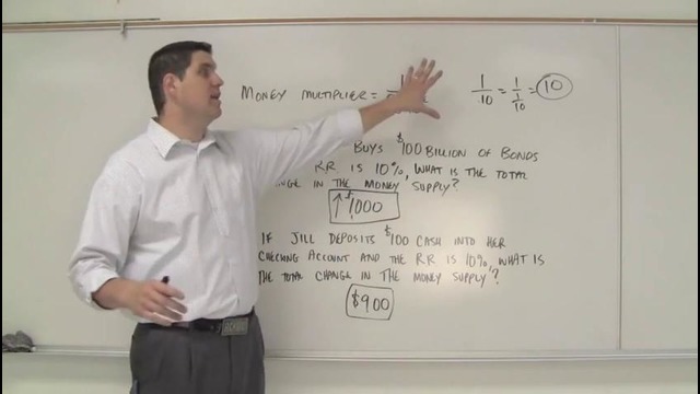 Macro-41: Money Multiplier & Reserve Requirement (AP Macro)
