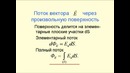 1.3. Поток вектора напряженности