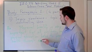 IELTS task 2 writing structure with example, part 3