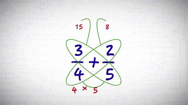 Математические Трюки, Которые Упростят Вам Жизнь