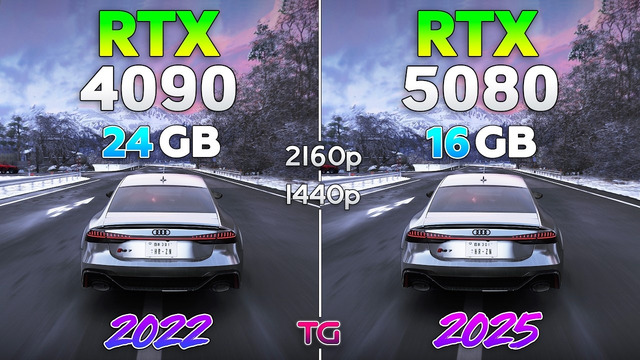RTX 4090 vs RTX 5080 – Test in 12 Games with New Drivers 2026 | 1440p & 4K