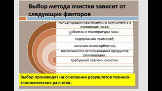 Видеолекция по «Охране природы». Тема: абсорбция газов