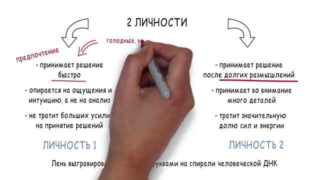 Почему мы верим в то, во что мы верим- Как наш мозг обманывает нас