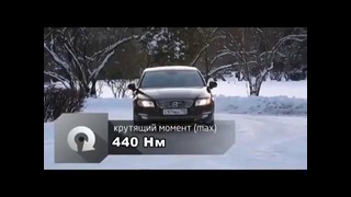 Тест-драйв – Volvo S80 2015 от Авто Плюс