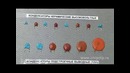 21 Обзор конденсаторов