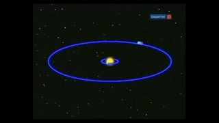 Земля космический корабль – (48 Серия) – Внешние планеты