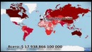 Кому Сколько Должны Все Страны Мира