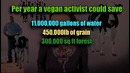 You Can Change The World (Non-Graphic)