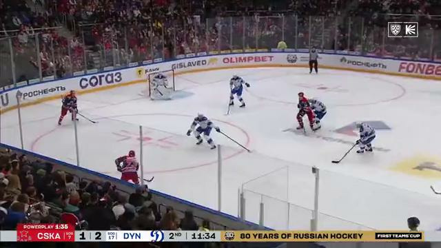 CSKA Moscow – HC Dynamo Moscow | KHL | Обзор матча за 2026-10-03