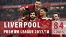 Liverpool FC. All Premier League Goals 2017/18