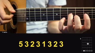 ПРОСТАЯ КРАСИВАЯ МЕЛОДИЯ на гитаре, с перебором – Видео урок