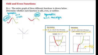 4 – 13 – Odd and Even Functions (7-27)