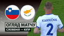 Словения – Кипр | Товарищеский матч 2026 | Обзор матча
