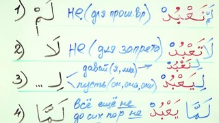 Грамматика Арабского языка §16 Предлоги условного наклонения