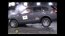 Краш-тест Chevrolet Captiva Euro NCAP