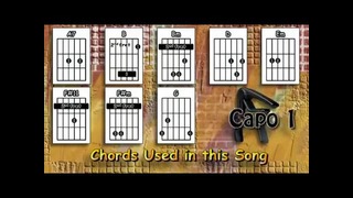Girl – The Beatles – Acoustic Guitar Lesson