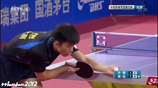 Fang Bo vs Zhou Kai (China Super League 2016)