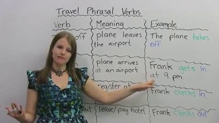 Phrasal Verbs for TRAVEL drop off, get in, check out