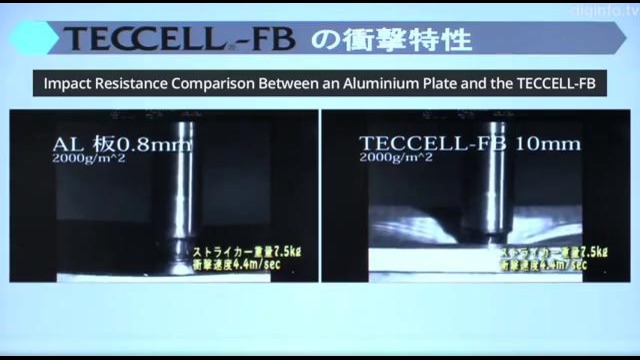 Новый невероятно легкий и прочный материал TECCELL-FB