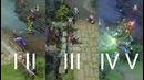 How to Dota: Позиции. Основы