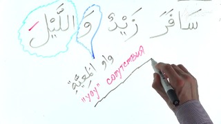 Грамматика Арабского языка § 26 «Сопутствующее» имя