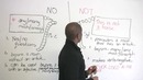 How to use NO & NOT in English