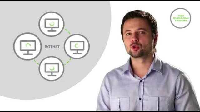 Kaspersky – Компьютерная вирусология: введение