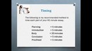 IELTS Writing skills Part 2 Structure