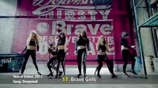 TOP 20 – Underrated (недооцененные) K-POP GIRL GROUPS – 2016