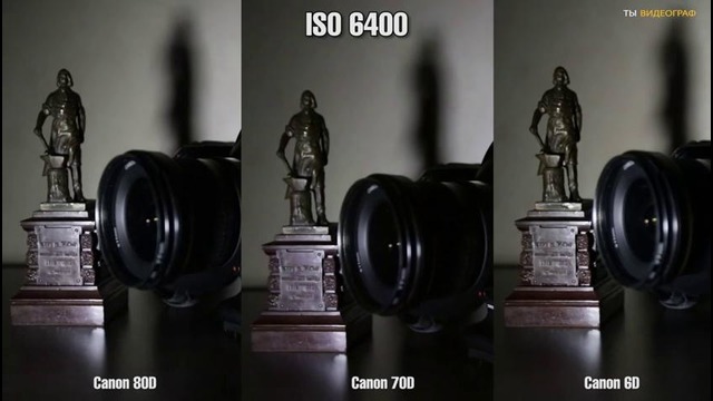 Canon 80D для видеосъемки. честный обзор